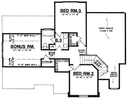 House Plan 77136 Second Level Plan