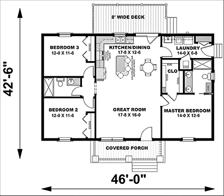 First Level Plan