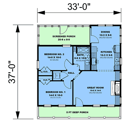 First Level Plan