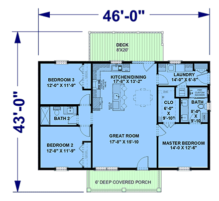 First Level Plan