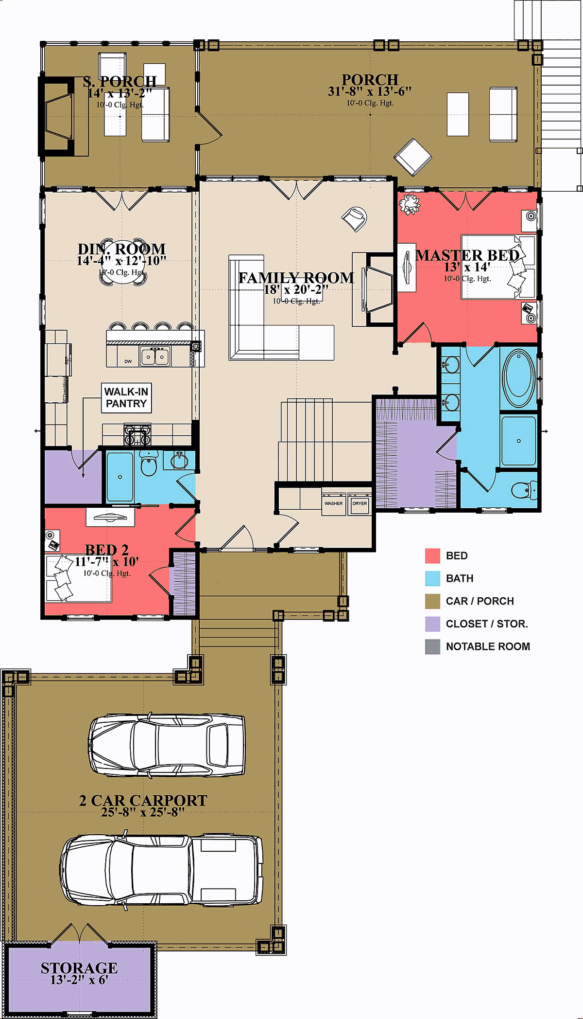 Bungalow Coastal Craftsman Traditional Level One of Plan 78518