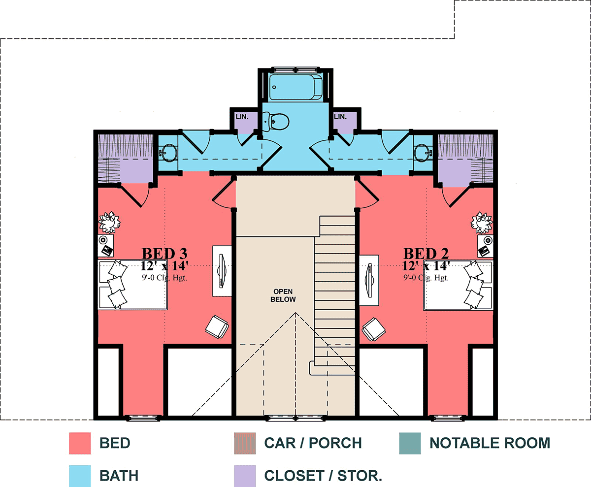 Country Farmhouse Southern Level Two of Plan 78520