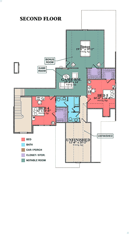 Second Level Plan