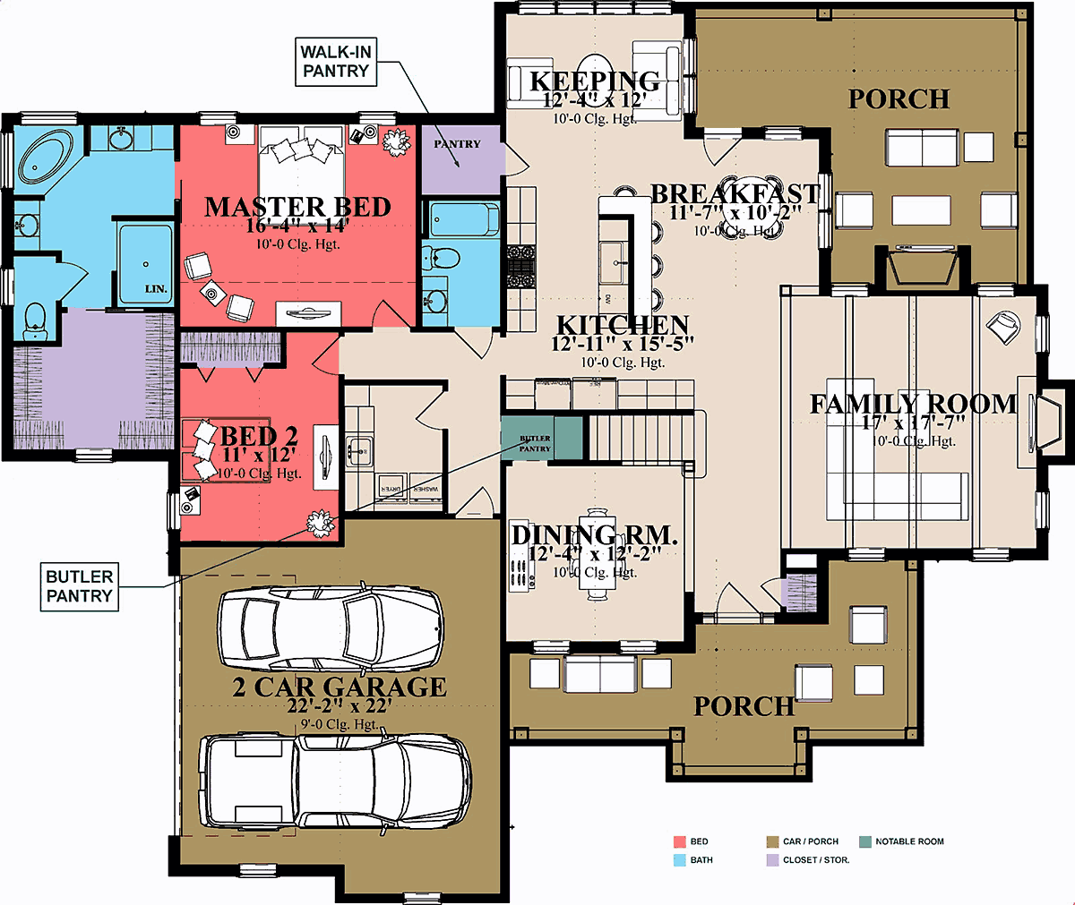 Farmhouse Ranch Traditional Level One of Plan 78523