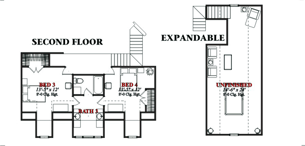 Country Level Two of Plan 78724