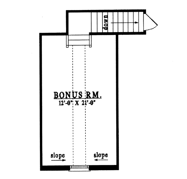 Country Level Two of Plan 79013