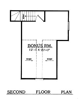 Country Level Two of Plan 79071