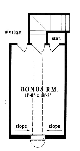 Country Level Two of Plan 79082