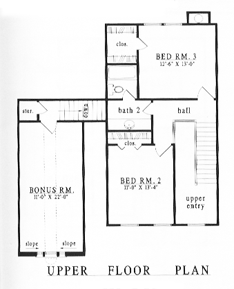 Country European Level Two of Plan 79162