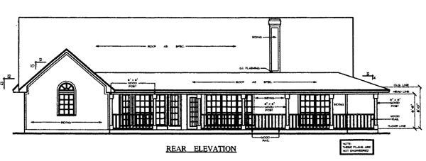 Country One-Story Rear Elevation of Plan 79290