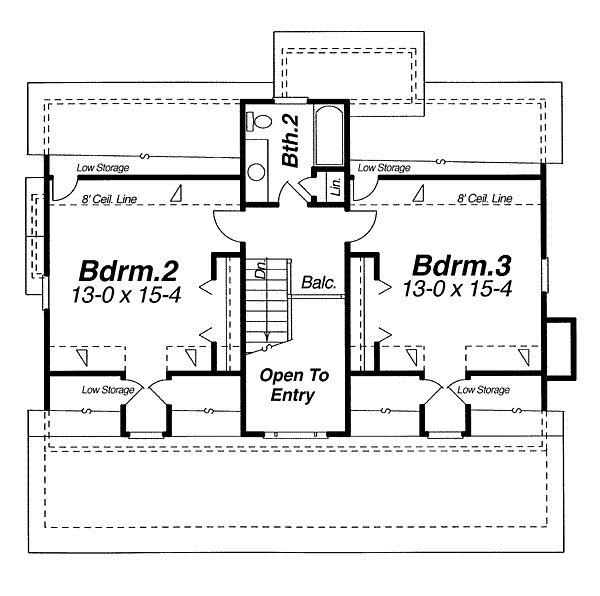 Country Level Two of Plan 80172