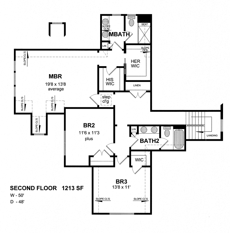 Bungalow Cottage Craftsman Level Two of Plan 80303