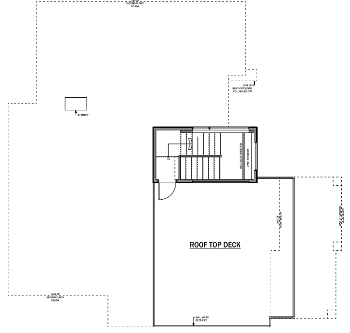 Contemporary Modern Level Three of Plan 81184