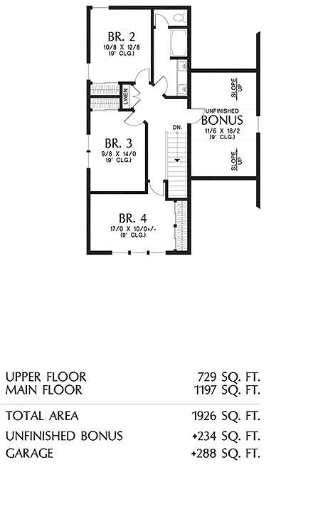 House Plan 81354 Second Level Plan
