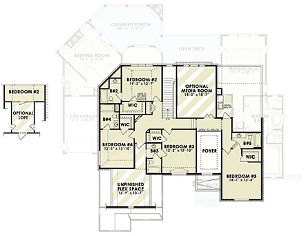 Second Level Plan