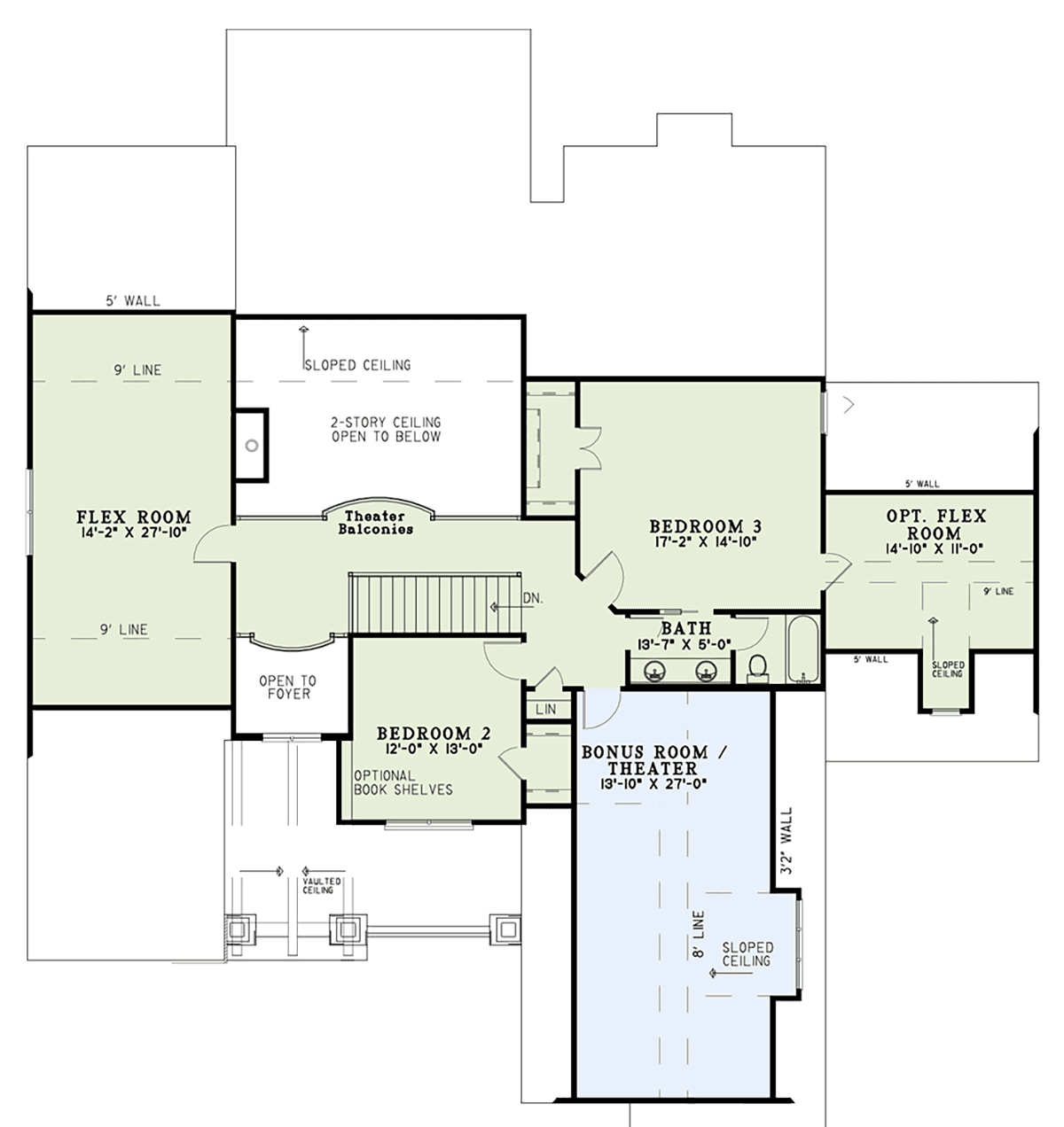 European Level Two of Plan 82231