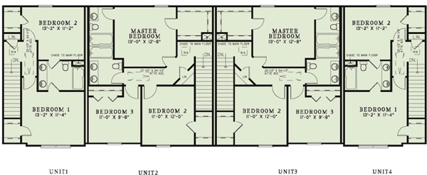 European Level Two of Plan 82274