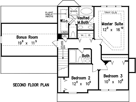 House Plan 83013 Second Level Plan