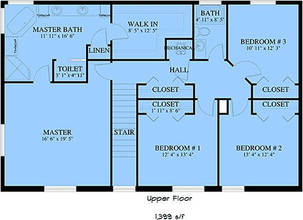 Second Level Plan