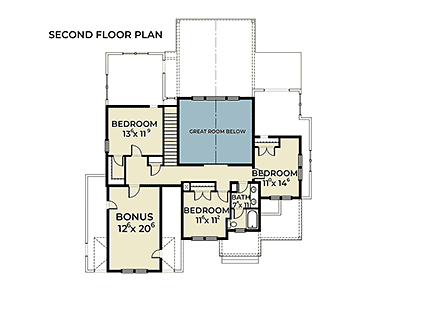 Second Level Plan