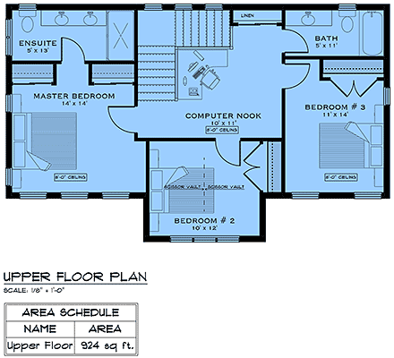 Second Level Plan