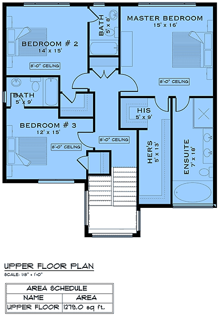 Second Level Plan