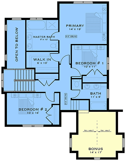 Second Level Plan