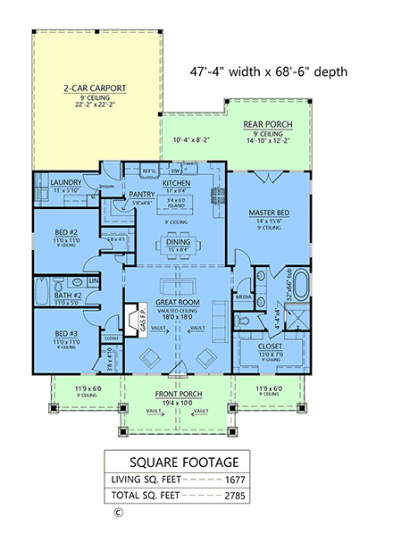 First Level Plan