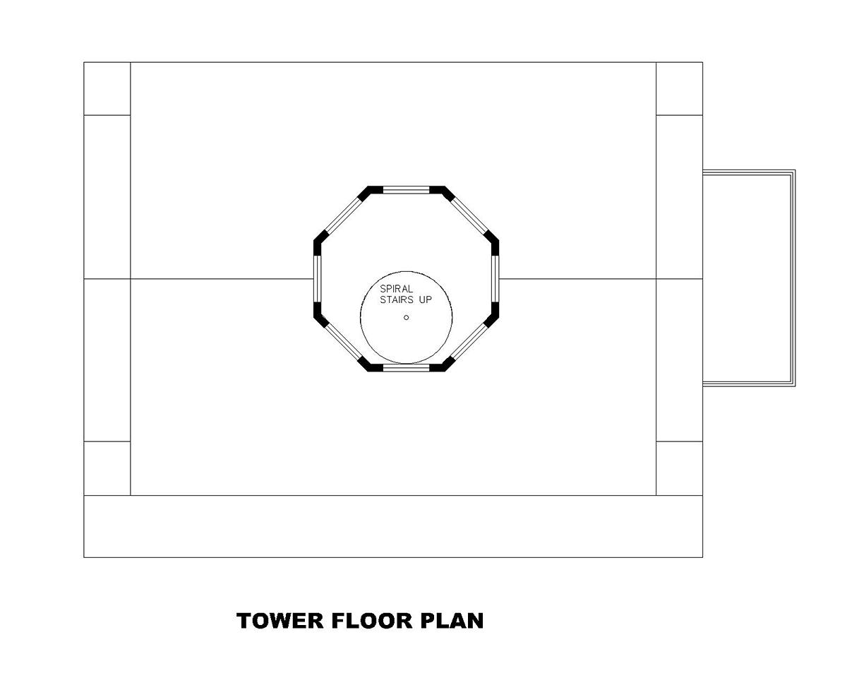 Country Level Three of Plan 85139