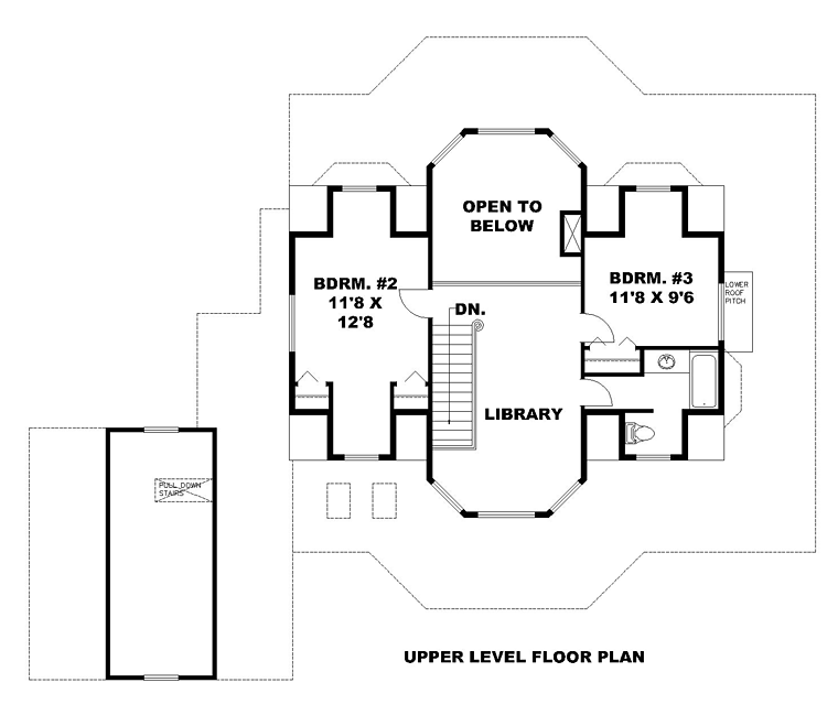 Country Farmhouse Southern Victorian Level Two of Plan 85268