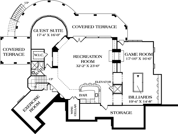 Country European Lower Level of Plan 85601