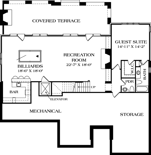 Country European Lower Level of Plan 85610