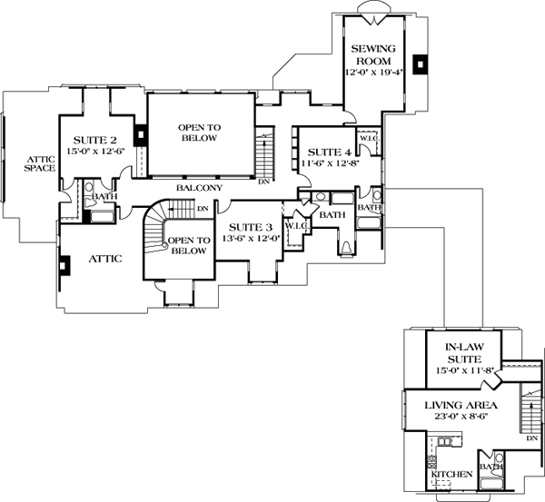 Country European Level Two of Plan 85612