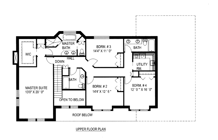 Country Level Two of Plan 85866