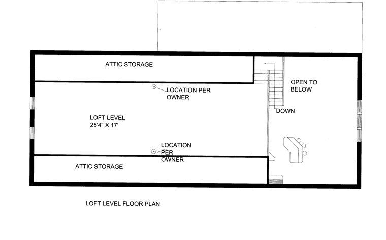 Country Level Two of Plan 85897