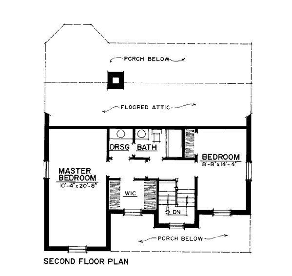 Country Level Two of Plan 86014