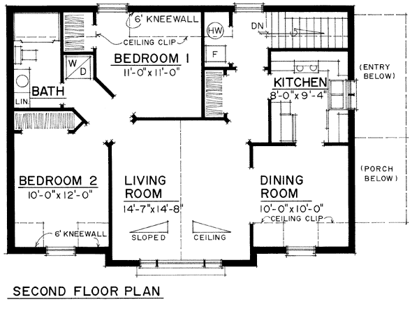 Cape Cod Colonial Country Traditional Level Two of Plan 86063