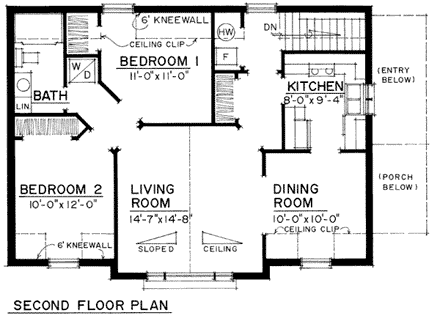 Garage Plan 86063 - 3 Car Garage Apartment Second Level Plan