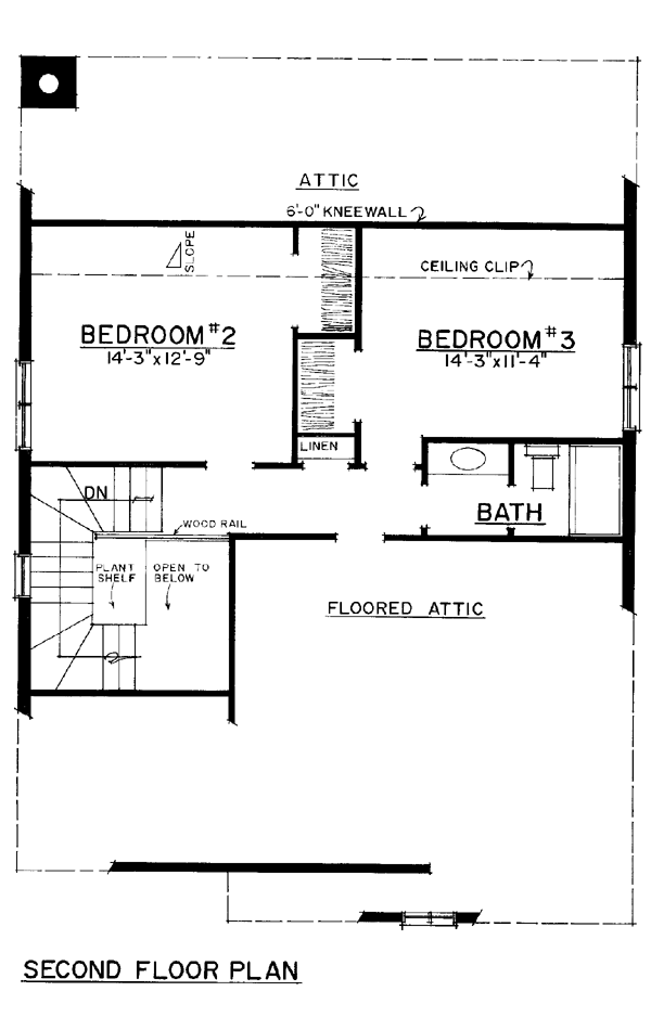 Bungalow Country Southwest Level Two of Plan 86067