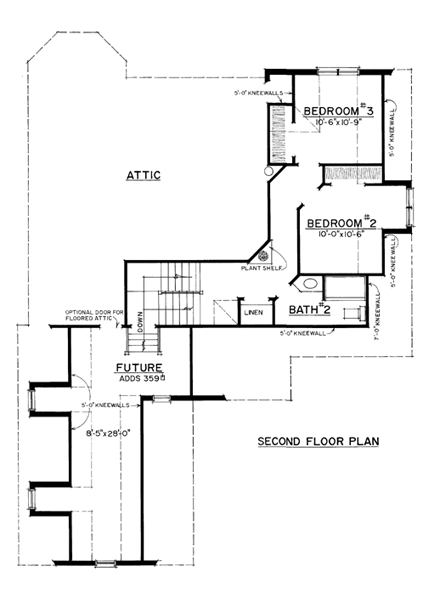 House Plan 86070 Second Level Plan