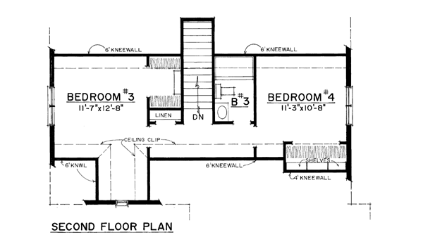 Country European Narrow Lot Tudor Level Two of Plan 86074