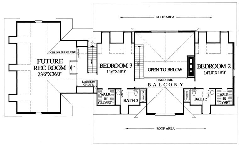 Colonial Country Southern Traditional Level Two of Plan 86112