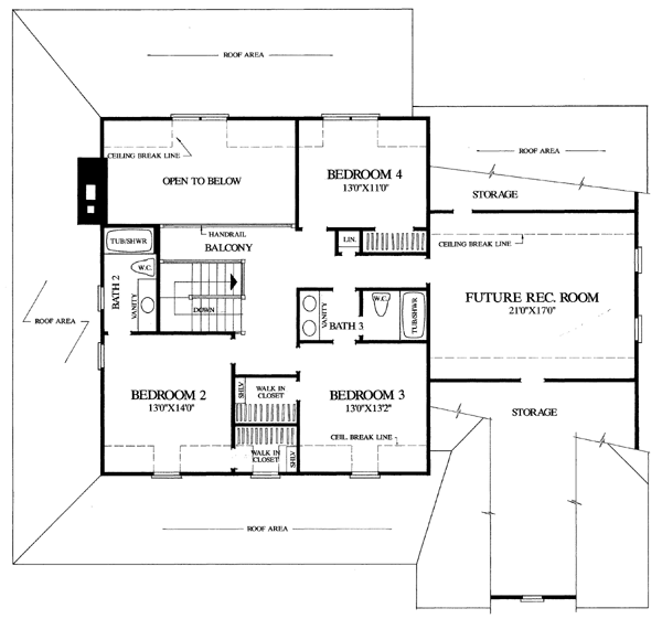 Country Farmhouse Southern Level Two of Plan 86162