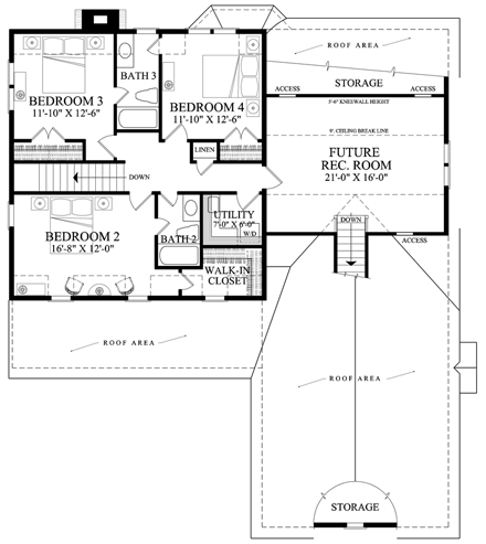 House Plan 86167 Second Level Plan
