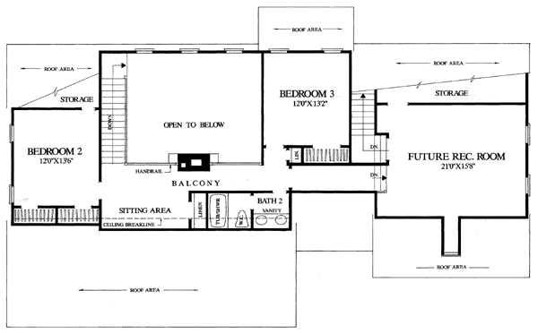 Cottage Country Farmhouse Traditional Level Two of Plan 86191