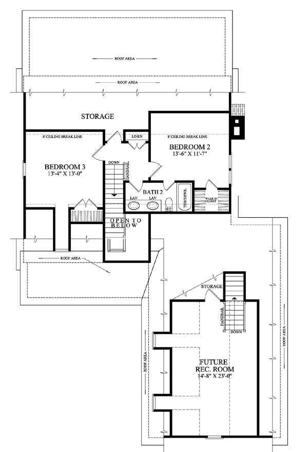 Cottage Country Farmhouse Traditional Level Two of Plan 86196