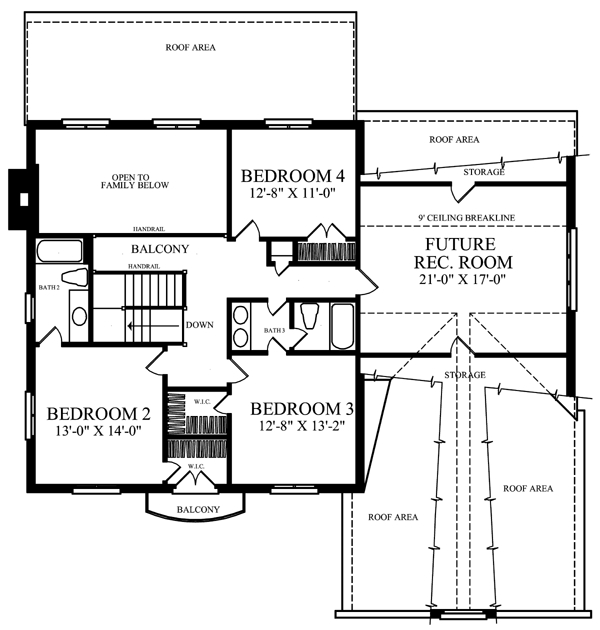 European Level Two of Plan 86215