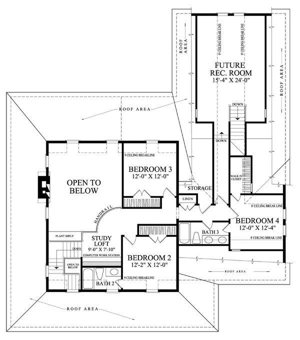 Country Farmhouse Southern Level Two of Plan 86245