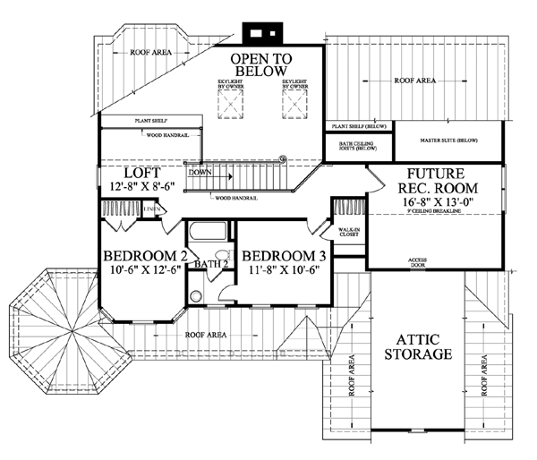 Country Farmhouse Victorian Level Two of Plan 86246