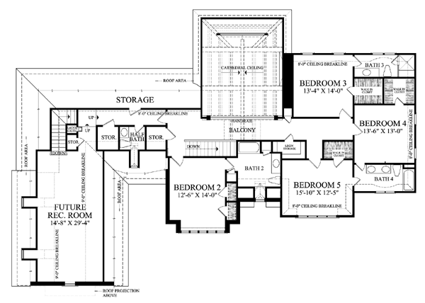 Country European Plantation Level Two of Plan 86260